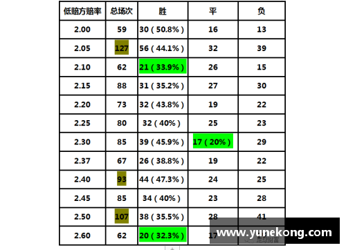英国威廉希尔williamhill德甲积分榜：拜仁不敌多特，勒沃库森升至亚军，争冠形势再起变化