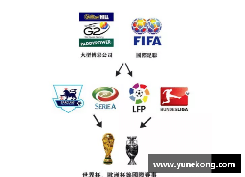 英国威廉希尔williamhill足球球星胜利姿势的象征意义与背后的故事探讨 - 副本