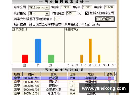 英国威廉希尔williamhill斯图加特主场失利积分榜下滑，欧战梦或生变 - 副本