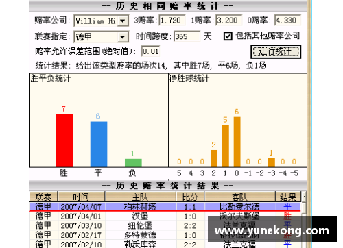 英国威廉希尔williamhill明日雨水节气，食“3豆3鲜”，温和不腻又解馋，轻松战胜倒春寒